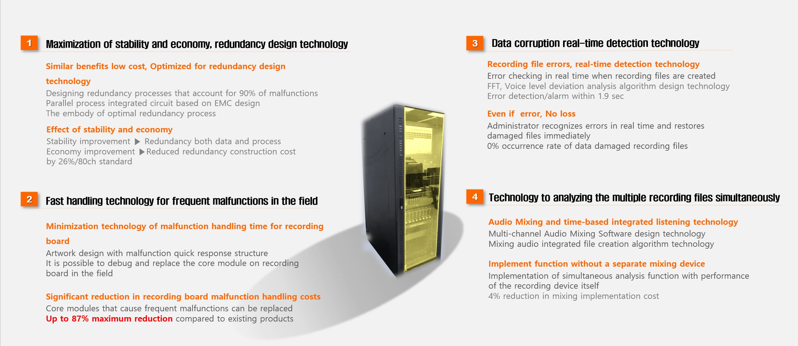 Significant improvement in reliability of recording file